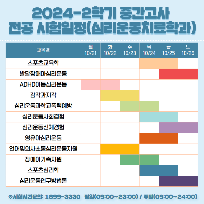 [복사본] 2024-1학기 중간고사(심리운동치료학과)