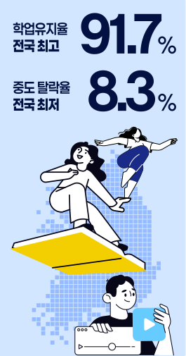 학업유지율 91.7%, 중도 탈락율 전국 최저 8.3%